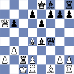 Lopez Idarraga - Jumabayev (chess.com INT, 2022)