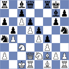 Melikhov - Kalashian (chess.com INT, 2023)