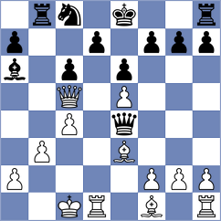 Karttunen - Alvarez Fernandez (chess.com INT, 2021)