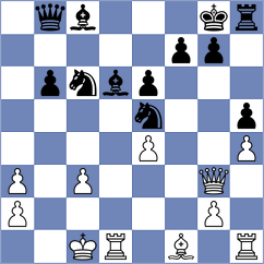 Lugo - Gulamali (Chess.com INT, 2017)