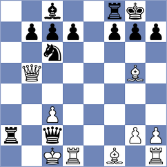 Nihaya - Hj (Chess.com INT, 2020)