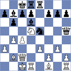 Rietze - Janaszak (chess.com INT, 2024)