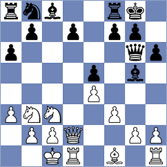 Skuhala - Ponce Cano (chess.com INT, 2024)