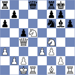 Sychev - Sokolin (chess.com INT, 2021)