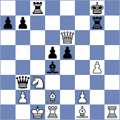 Smeets - Bekkedahl (chess.com INT, 2024)