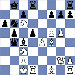 Hamitevici - Cooklev (chess.com INT, 2024)