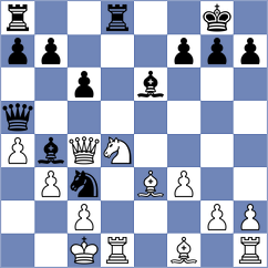 Krylov - Ivanisevic (Chess.com INT, 2020)