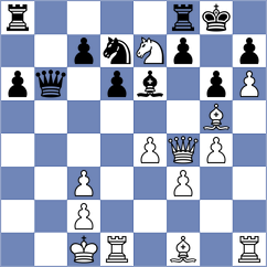 Makridis - Avalos Parra (chess.com INT, 2023)