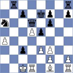 Mijovic - Zilleruelo Irizarry (chess.com INT, 2022)