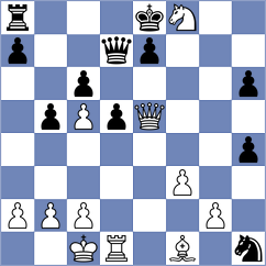 Nouri - Garv (chess.com INT, 2023)