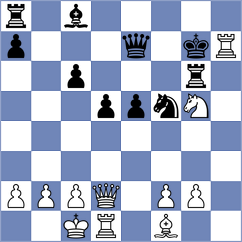 Urjubdshzirov - Hon (Chess.com INT, 2021)