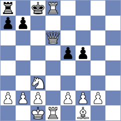 Gan Od - Zhukov (Chess.com INT, 2020)