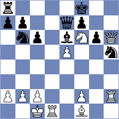 Dzierzak - Quirke (chess.com INT, 2024)