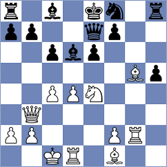 Ollier - Perez Rodriguez (chess.com INT, 2023)