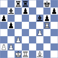 Harish - Cunha (chess.com INT, 2024)