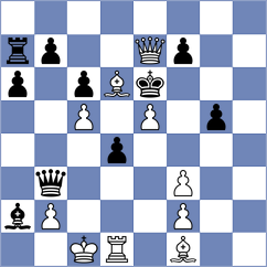 Ouakhir - Santos Flores (chess.com INT, 2024)