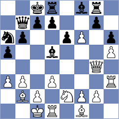 Daneshvar - Solovchuk (chess.com INT, 2023)