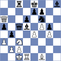 Ljukin - Chernobay (chess.com INT, 2023)