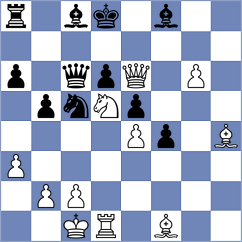 Rahman - Winkels (chess.com INT, 2022)