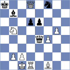 Gomez Barrera - Wagenschuetz (FIDE Online Arena INT, 2024)