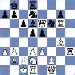 Yeletsky - Bosnjak (chess.com INT, 2024)