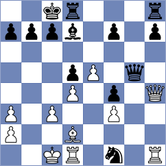 Bartel - Grochal (chess.com INT, 2024)