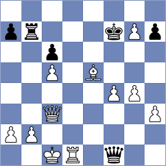 Han - Kozakov (chess.com INT, 2024)