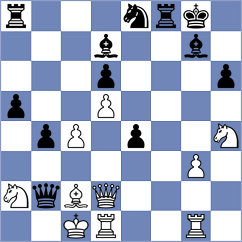 Hoshino - Ovezdurdiyeva (Chess.com INT, 2021)