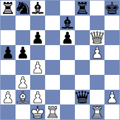 Fiol - Figorito (chess.com INT, 2023)