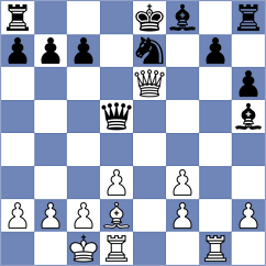 Silva Lucena - Khamrakulov (chess.com INT, 2023)