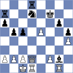 Ehlvest - Chakravarthi Reddy (chess.com INT, 2023)