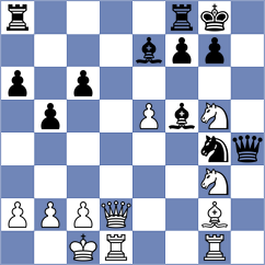 Willy - Kadric (chess.com INT, 2024)