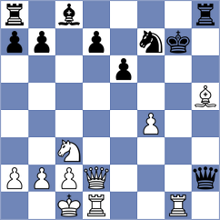 Avelino - Tala (Chess.com INT, 2020)