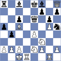 Gokerkan - Adan Bermudez (chess.com INT, 2024)