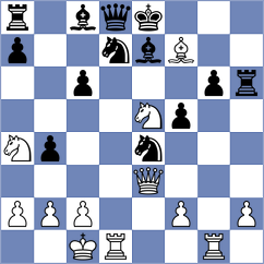 Aldokhin - Rohith (chess.com INT, 2024)