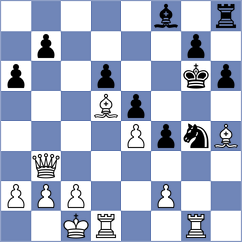 Allahverdiyeva - Lopez Gracia (chess.com INT, 2021)