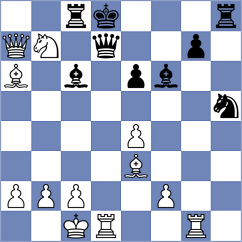 Makhmudov - Olsson (chess.com INT, 2023)