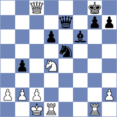 Sena - Ward (chess.com INT, 2023)