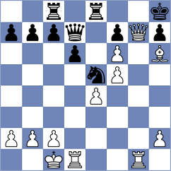 Movahed - Lopez Mulet (chess.com INT, 2023)