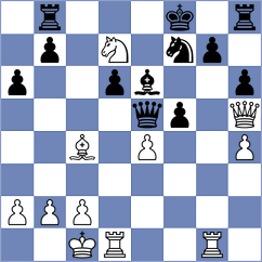 Vega Paucar - Mollo (Chess.com INT, 2020)