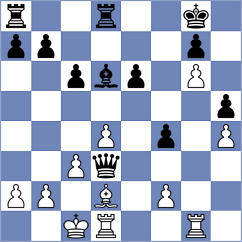 Hartikainen - Mendoza (chess.com INT, 2023)