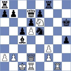Khusnutdinov - Fedoseev (chess.com INT, 2021)