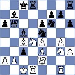 Bochnicka - Grischuk (chess.com INT, 2024)