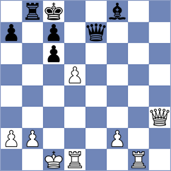 Tsotsonava - Mudodo (Chess.com INT, 2020)
