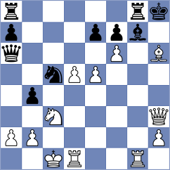 Aditya - Miroshnichenko (Chess.com INT, 2020)