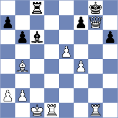 Yanuchenko - Vargas (chess.com INT, 2023)
