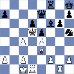 Zaksaite - Kulkarni (chess.com INT, 2023)