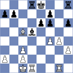 Rego - Ganerdene (Chess.com INT, 2020)