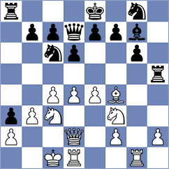 Sharafiev - Lund (chess.com INT, 2023)