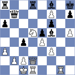 Djordjevic - Devaev (chess.com INT, 2021)